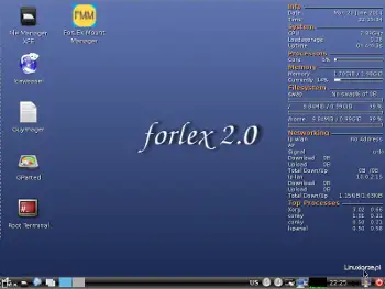forlex